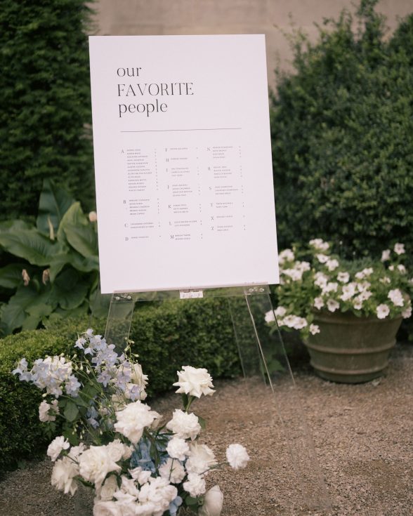 Our Favourite people wedding table plan